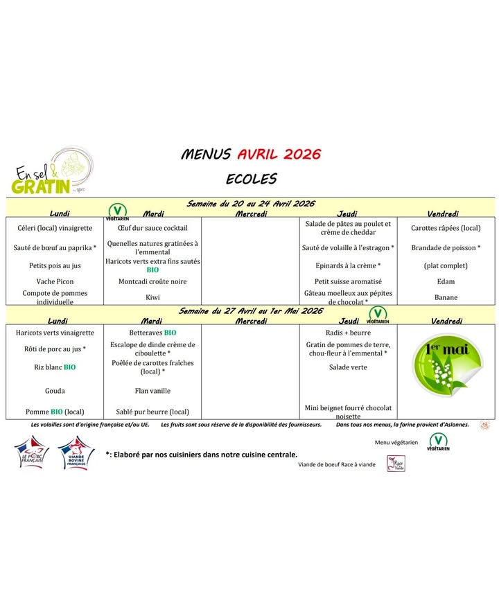 Commune de Reffannes